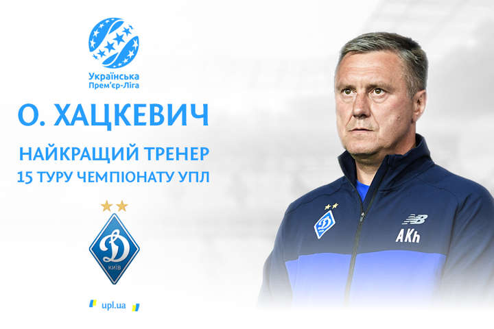 Найкращим тренером 15-го туру Прем'єр-ліги України став наставник «Динамо»