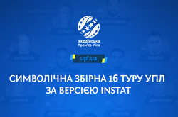 Визначилася символічна збірна 16-го туру Прем'єр-ліги України на основі оцінок InStat (фото)