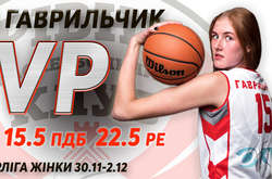 Визначено збірну та MVP тижня у жіночій Суперлізі з баскетболу