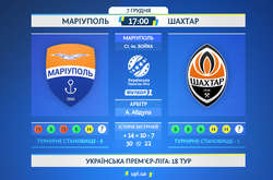 Прем'єр-ліга. «Шахтар» спробує перервати свою безвиграшну серію. Анонс матчу з «Маріуполем»