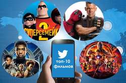 «Черная пантера»,«Суперсемейка» и «Форма воды»: топ-10 самых обсуждаемых фильмов в Twitter за 2018 год