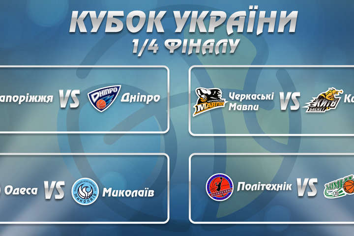 Визначилися всі учасники 1/4 фіналу Кубку України з баскетболу