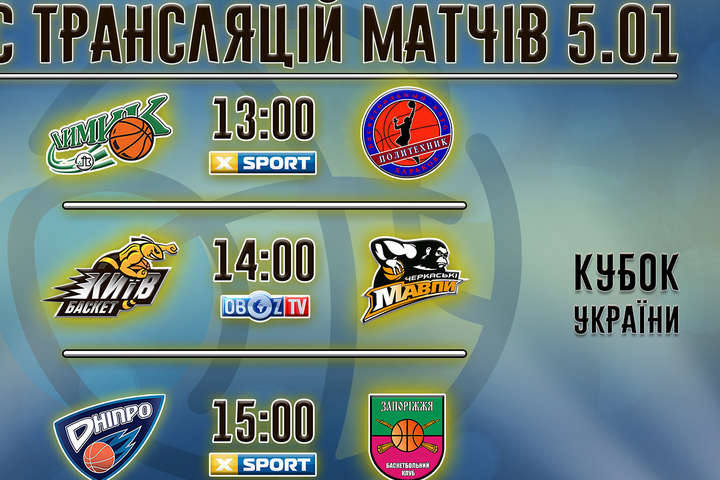 Усі учасники Фіналу чотирьох Кубку України з баскетболу визначаться 5 січня