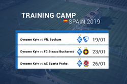 Список контрольних матчів «Динамо» на першому тренувальному зборі в Іспанії