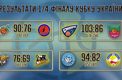 Визначилися учасники «Фіналу чотирьох» Кубку України з баскетболу