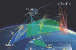 В США готові представити Огляд протиракетної оборони