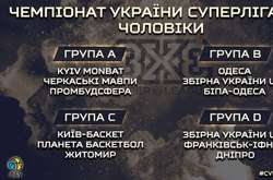 В Одесі відбудеться черговий тур чемпіонату України з баскетболу 3х3