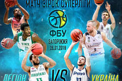 Визначено другі п’ятірки «Матчу зірок»-2019 з баскетболу