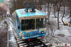 Київський фунікулер