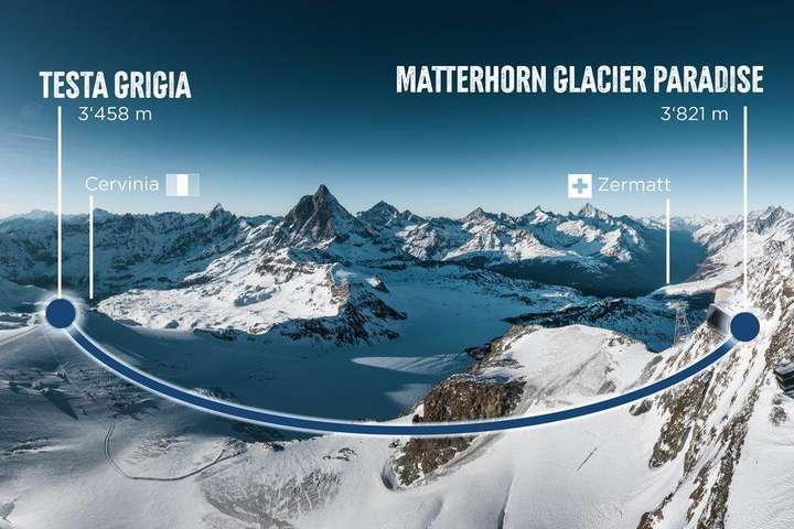 У швейцарських Альпах збудують найвисокогірнішу канатну дорогу