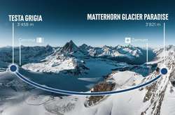 У швейцарських Альпах збудують найвисокогірнішу канатну дорогу