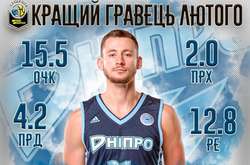 Найкращим баскетболістом місяця в Україні став оборонець «Дніпра» 