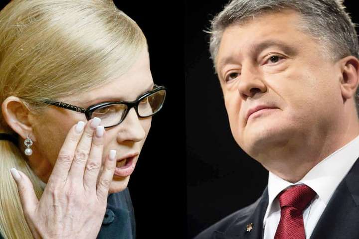 Социс: Порошенко збільшує відрив від Тимошенко