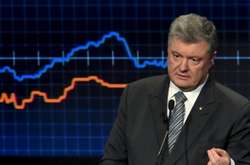 Порошенко пояснив, чому судитиметься із телеканалом «1+1»