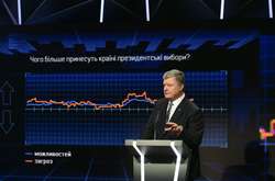 Петро Порошенко підкреслив, що попередні прем'єри і міністри, які зараз їздять в Москву, вішали на шию України ярмо у вигляді зобов'язань купувати 52 млрд куб. газу в рік