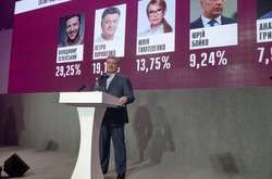 Президент Петро Порошенко прокоментував день виборів