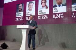 Порошенко о третьем месте Тимошенко: «Она должна с этим смириться»