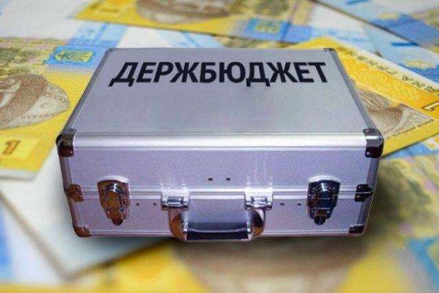 В Україні цього року зросли доходи до держбюджету