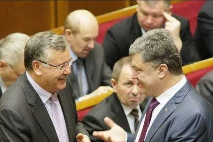 Гриценко заявив, що Порошенко двічі намагався домовитися з ним про підтримку