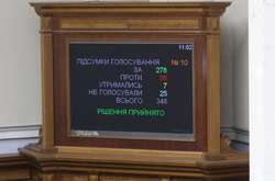 Рада ухвалила закон про мову