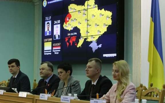 ЦВК прийняла протоколи з усіх українських округів