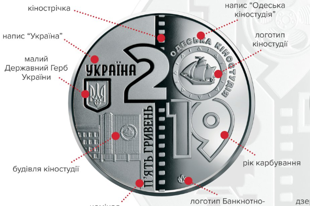 Національний банк ввів у обіг пам’ятну монету «100 років Одеській кіностудії»