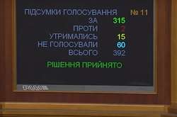 «Народний фронт» збирається після інавгурації працювати спільно з президентом (відео)