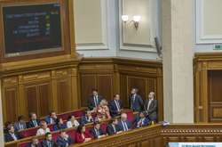 Голосування за відставку Гройсмана: Рада включила «захист від дурня»