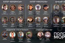 Росія має до 25 червня виконати рішення Морського трибуналу - Денісова 