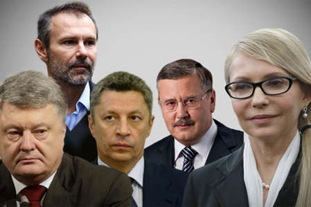 Партії Гройсмана, Садового, Гриценка, Тягнибока до парламенту не потрапляють – опитування