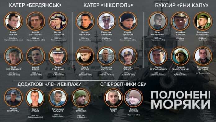 РФ не збирається звільняти українських полонених моряків на вимогу трибуналу ООН 