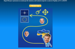 «Допоможи Петру довести Україну в ЄС і НАТО». У мережі з'явилась політична гра