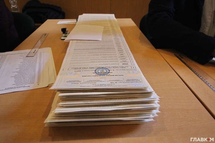 Члени ОВК з округу Ківалова розійшлися так і не закінчивши підрахунок голосів