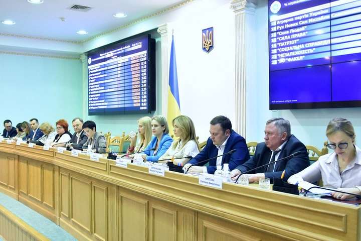ЦВК визнала обраними вже 423 народних депутатів і пішла на перерву