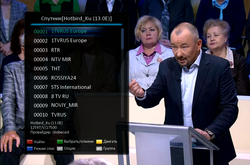 Як Україна втрачає громадян за кордоном. Віддаючи їх у теплі лампові обійми «русского міра»