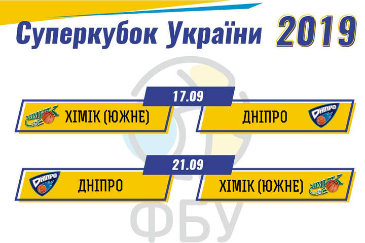 Визначено порядок матчів Суперкубка України з баскетболу