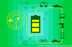 Нобелевская премия-2019 по химии присуждена за батареи для смартфонов и электромобилей