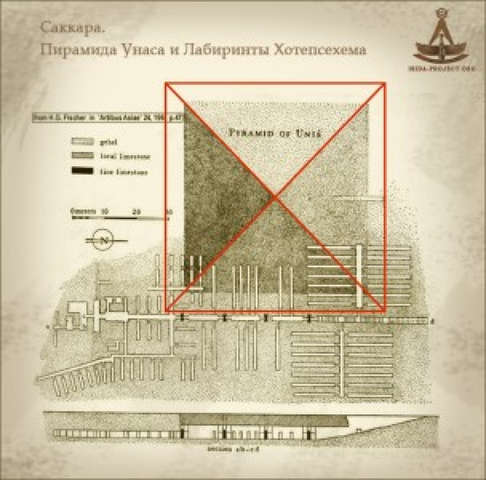 У піраміді Хеопса знайшли «переговорний пристрій»