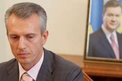 У Зеленського визнали: новий керівник митниці не справляється, тому на допомогу покликали Хорошковського