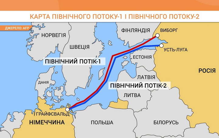 Експерти пояснили, які загрози несе для України «Північний Потік – 2» через Балтійське море