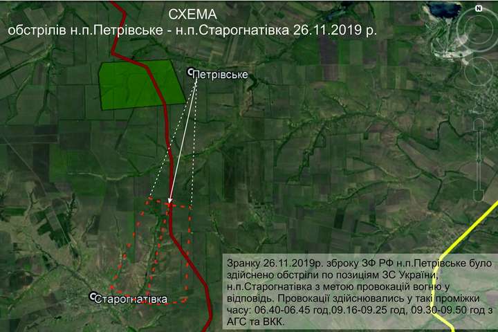 Бойовики провокують українських військових в районі Петрівського