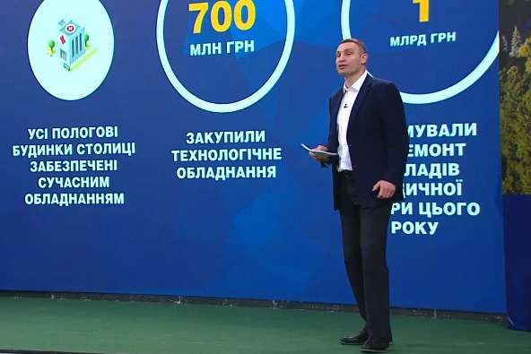 Мер Києва Кличко відзвітував за 2019 рік (відео)