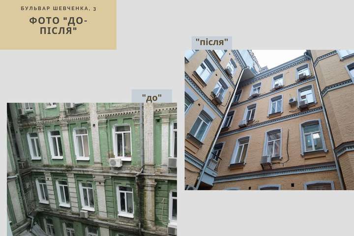 На бульварі Шевченка відреставровано історичну будівлю (фото)