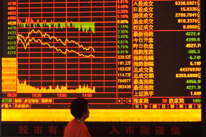 Коронавирус обвалил фондовый рынок Китая