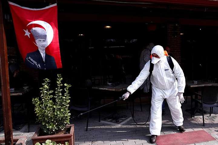 У Туреччині зафіксована перша смерть від коронавірусу