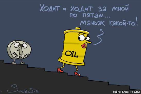 У Росії нарешті визнали: нові ціни на нафту – це катастрофа