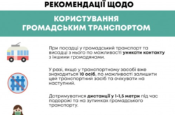 Рекомендації для одеситів на період карантину