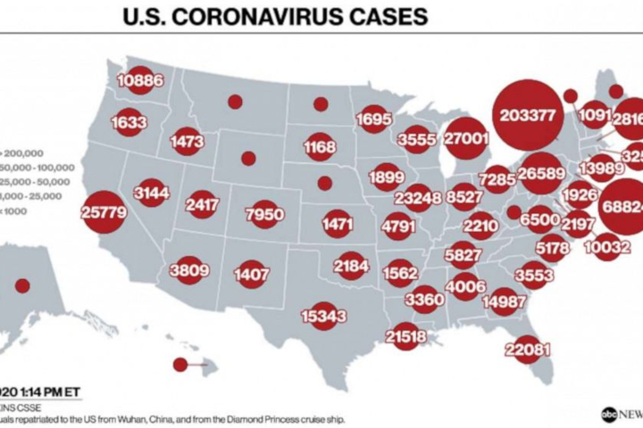 У США число смертей від коронавірусу перевищило 27 тисяч