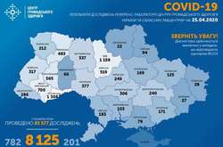 Оперативные данные Минздрава. Количество больных Covid-19 превысило 8 тысяч