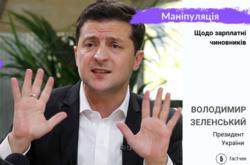 47 тисяч чи більше? Скільки заробляють Аваков, Баканов, Венедіктова та інші